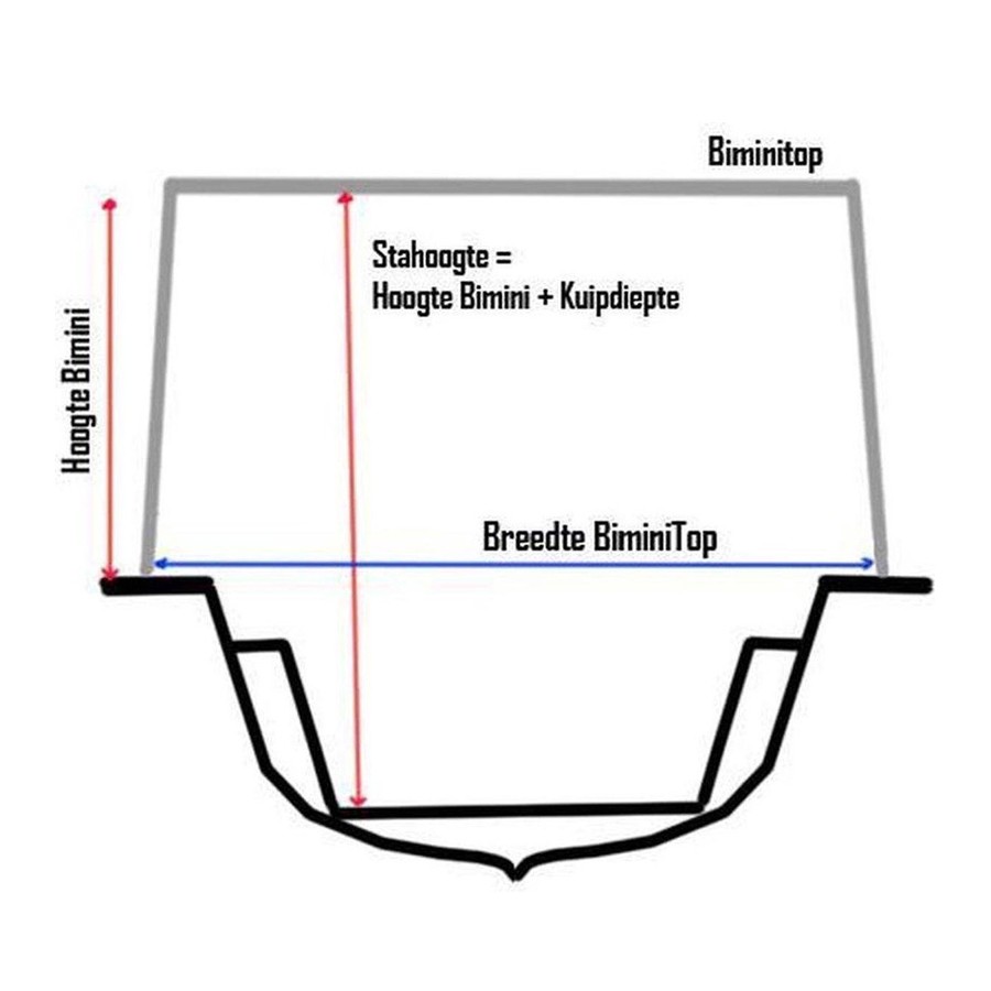 3 Boog ALU H137 Biminitop Premium DeLuxe