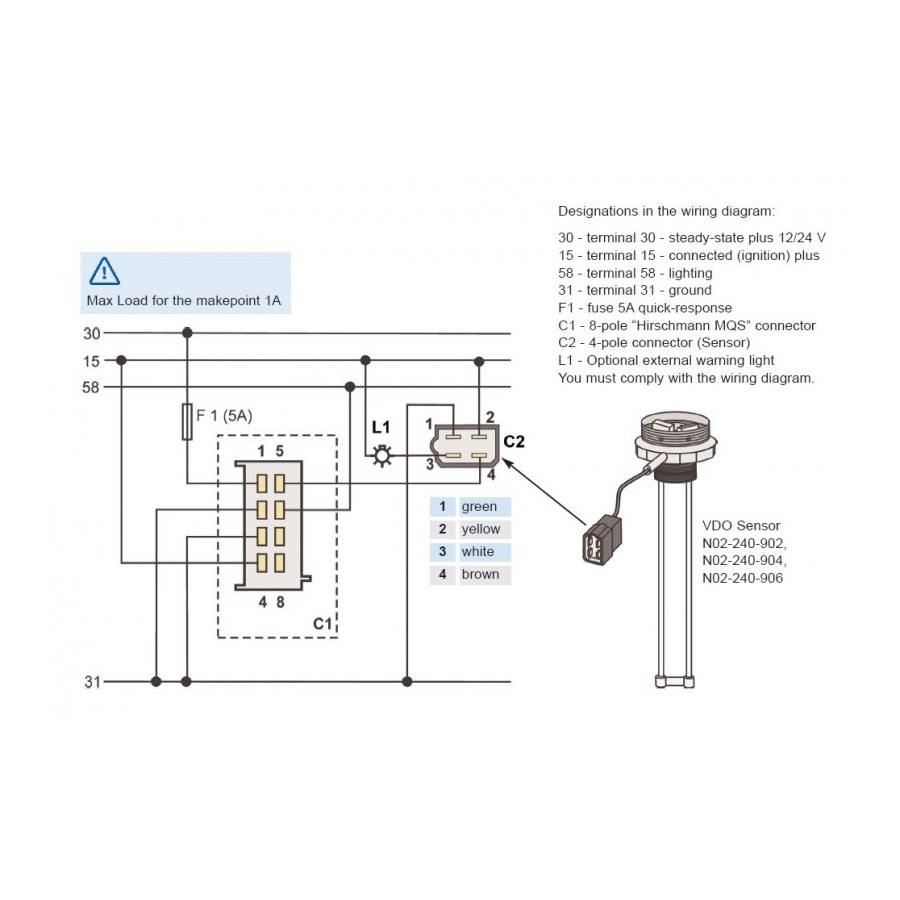 VDO Gever Voor Drink- en Vuilwatertanks