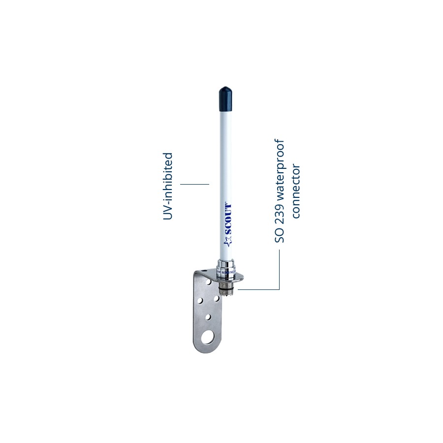 KM-10 polyester VHF 18cm 1dB compleet set