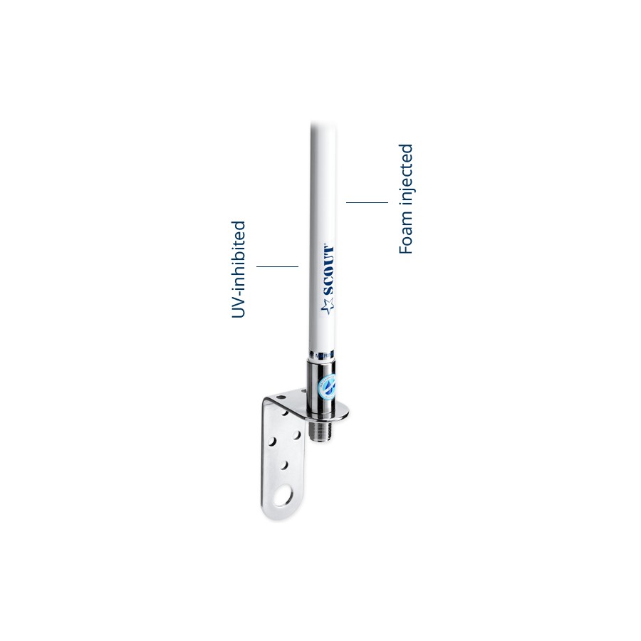 KM-3 polyester VHF 1mtr 3dB