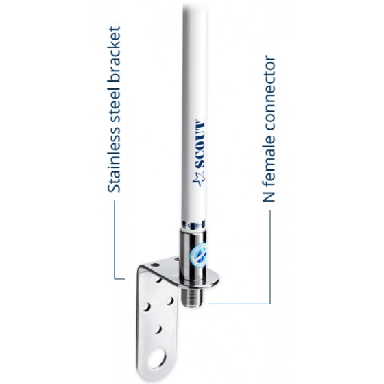 KM-3 polyester VHF 1mtr 3dB