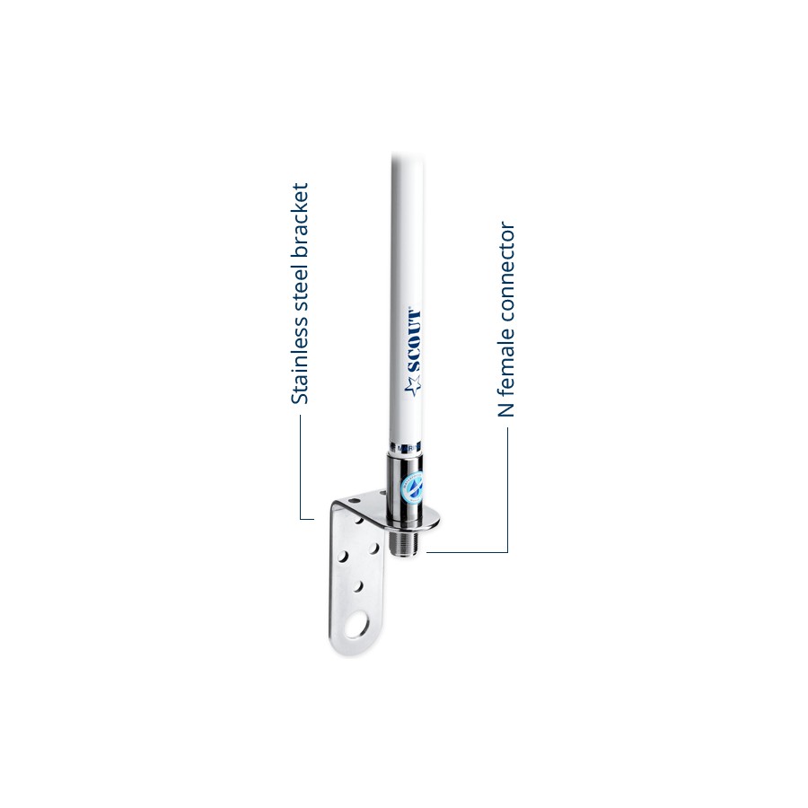 KM-3 polyester VHF 1mtr 3dB