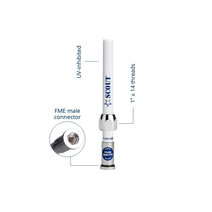 QUICK 1 polyester VHF 1mtr 3dB QuickFit