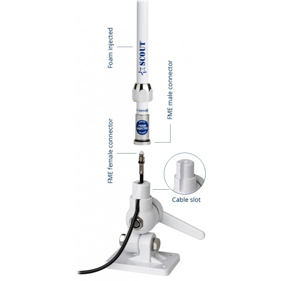 QUICK 1 polyester VHF 1mtr 3dB QuickFit