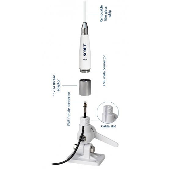 QUICK 4 polyester VHF 1mtr 3dB QuickFit