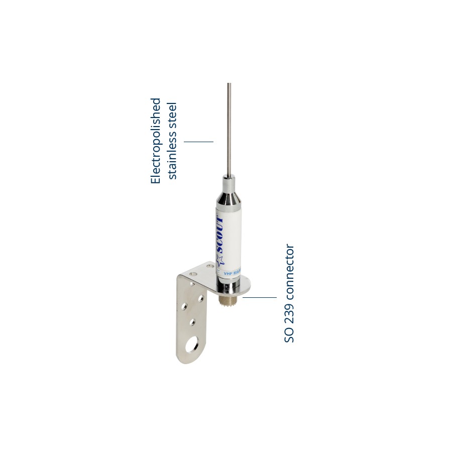 KM-3A RVS VHF 90cm 3dB