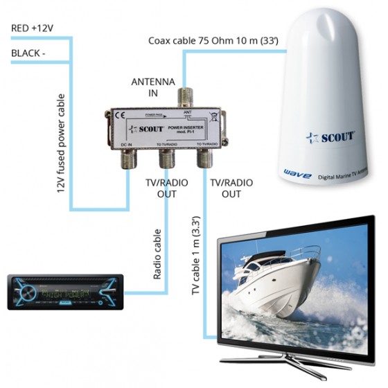 Wave Digital TV Antenne 360° ø11cm