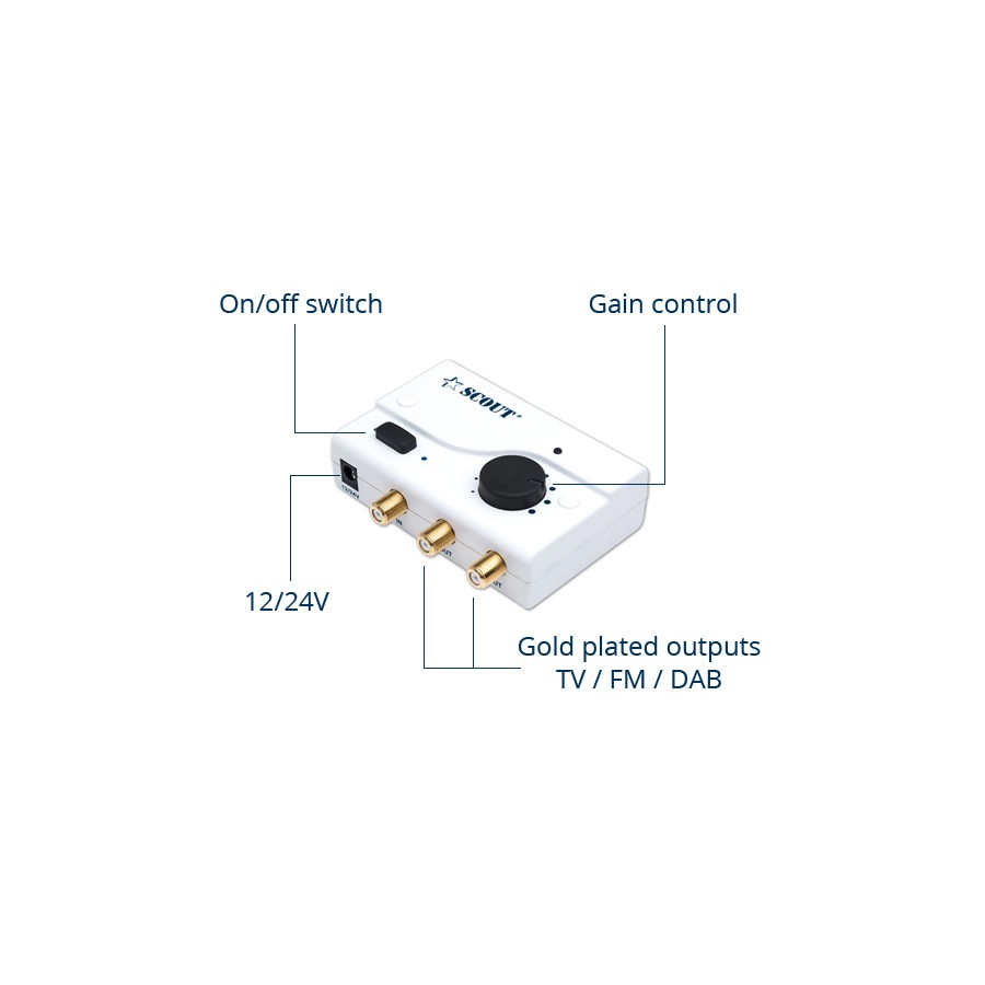 Cruiser Digital TV Antenne 360° ø25 cm