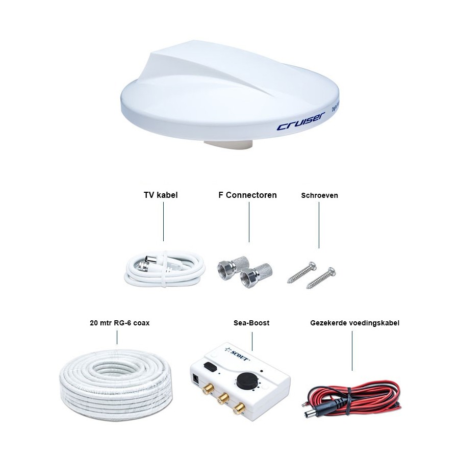 Cruiser Digital TV Antenne 360° ø25 cm