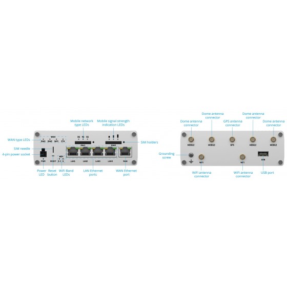 5G onBoard Plus- 5G/WiFi