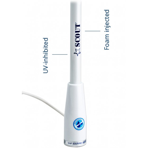 KS-22 polyester VHF 1,5mtr 3dB