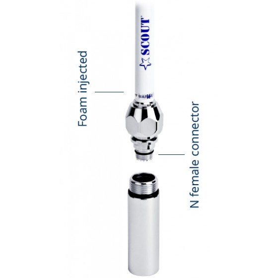 KS-50 polyester VHF 1,5mtr 3dB