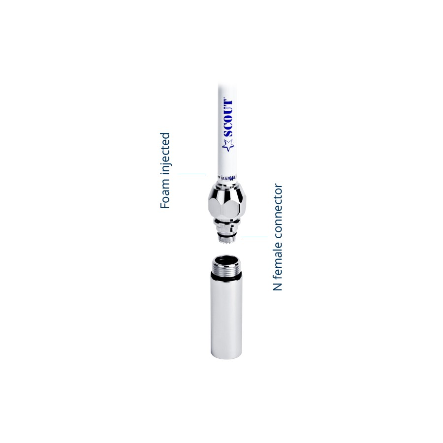 KS-50 polyester VHF 1,5mtr 3dB