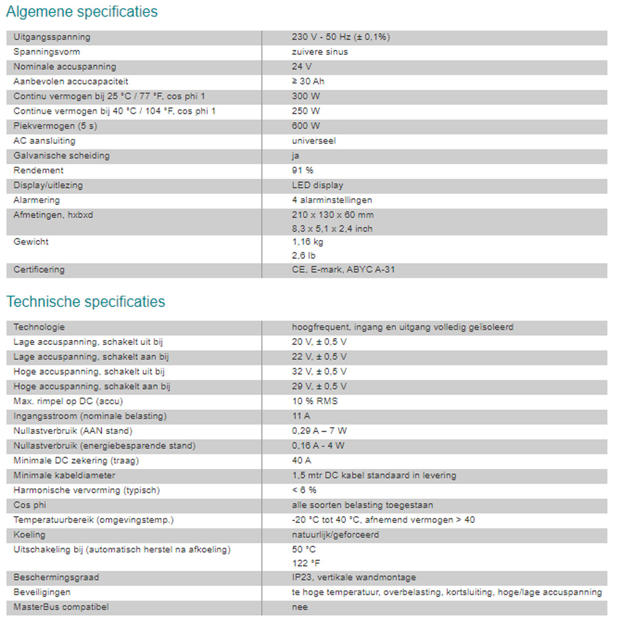 AC Master 24V-230V Sinusomvormers