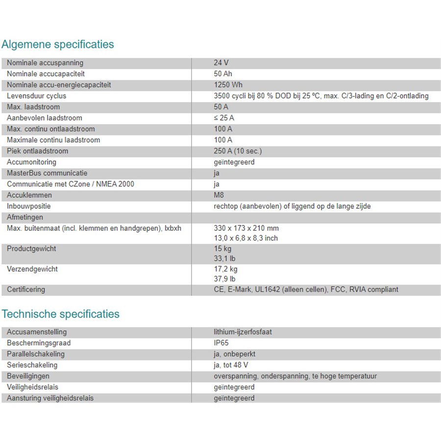 MLI Ultra Lithium Ion Accu 24 1250 s