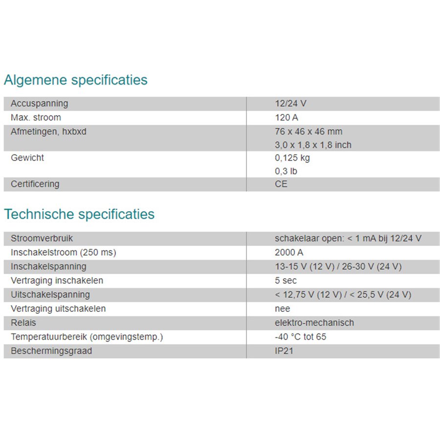 Charge Mate 1202