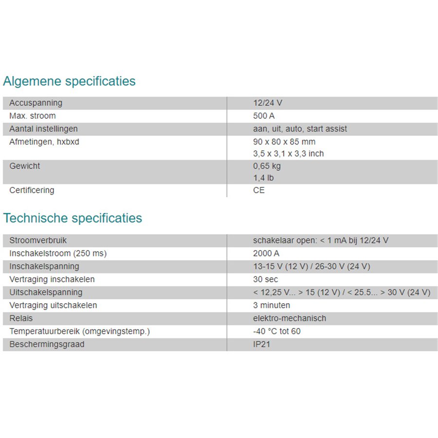 Charge Mate 2502