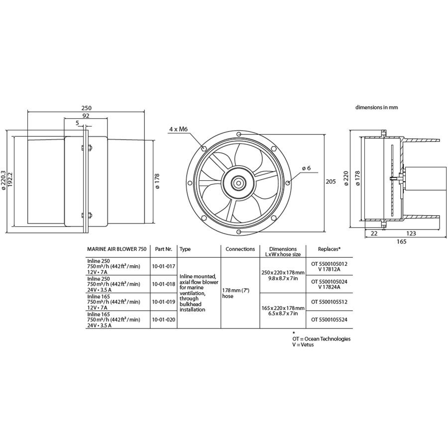 Ventilator In-Line 17