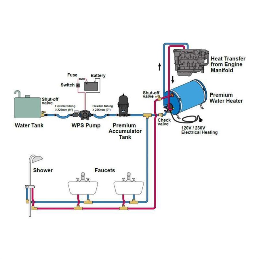 Scheepsboiler RVS 230V