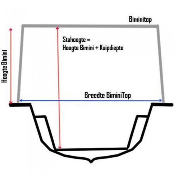 4 Boog RVS Biminitop Premium DeLuxe H137